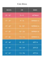 RIPROCK 20 - Imagen 4