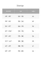 DIVERGE 4 SPORT ALLOY - Imagen 7