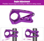 SARS 31,8x45MM +-6° - Imagen 15