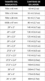 LIQUIDO SELLANTE STANS NOTUBES RACE DAY 1000ML - Imagen 5