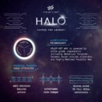 FINISH LINE HALO HOT WAX 600gr - Imagen 13