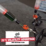 ACEITE MINERAL FINISH LINE 16oz/475ml - Imagen 4